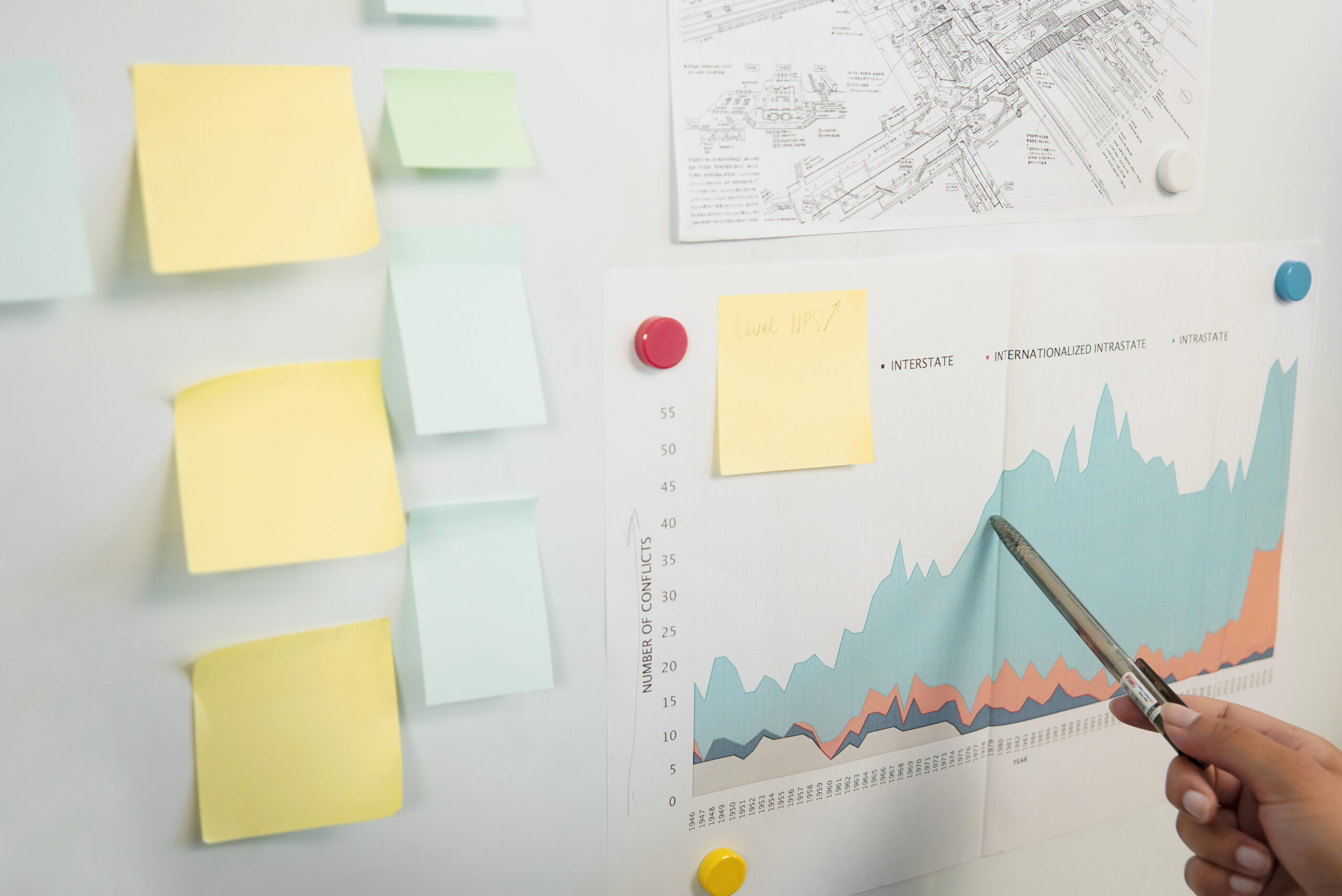 Asistencia empresarial especializada